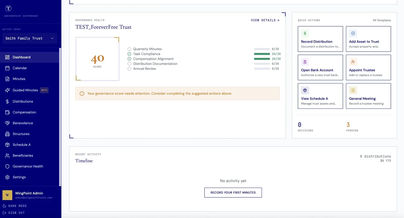 TrustOffice Governance Calendar with scheduled reviews