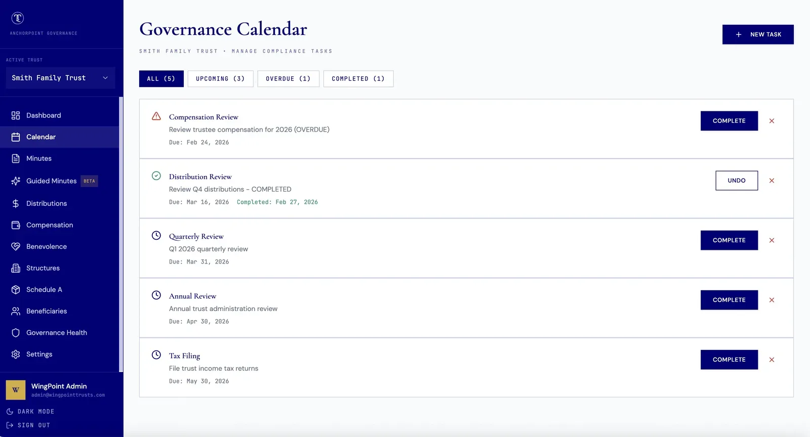TrustOffice Governance Calendar with scheduled reviews